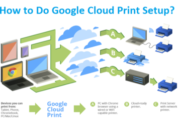 Google-Cloud-Print-Setup