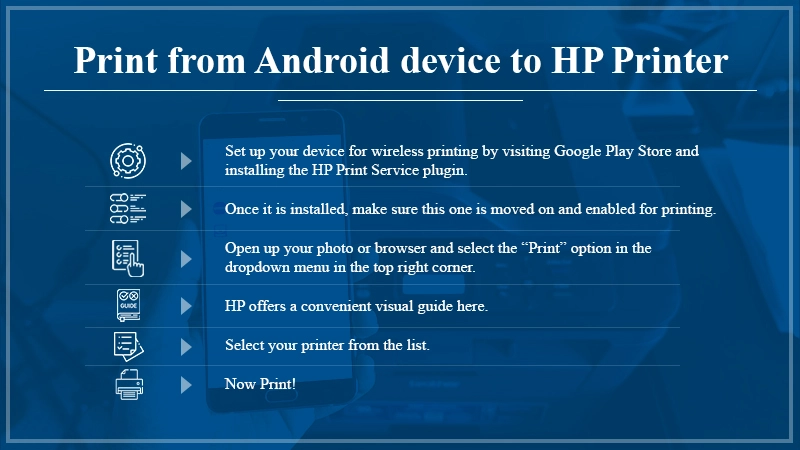Print from Android Device to HP Printer infographics 2