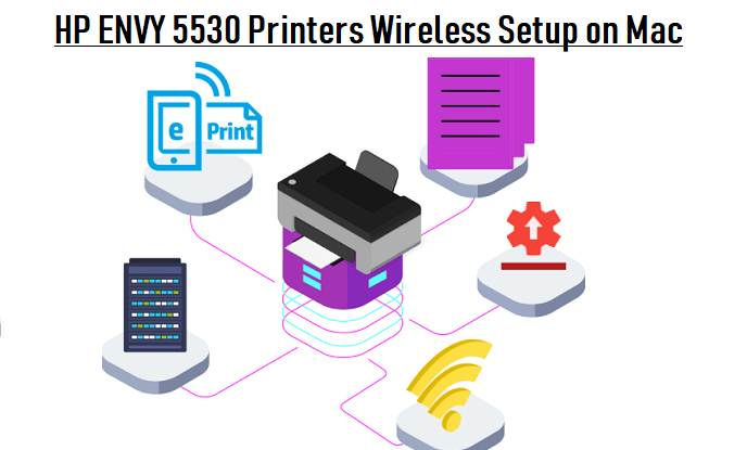 HP ENVY 5530 Printers Wireless Setup on Mac