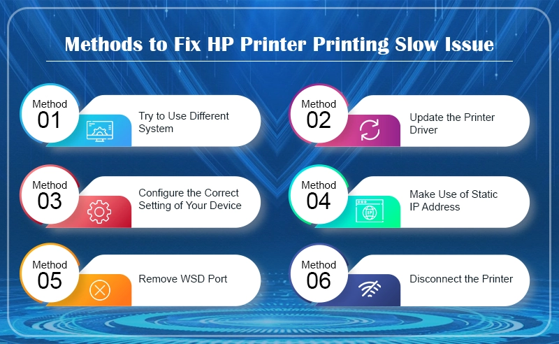 Methods to Fix HP Printer Printing Slow Issue infograph