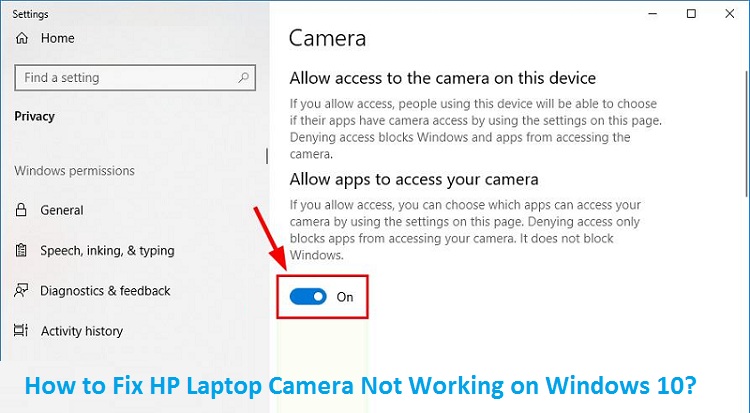 HP-Laptop-Camera-Not-Working
