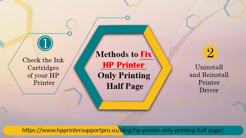 Methods to Fix HP Printer Only Printing Half Page infographics
